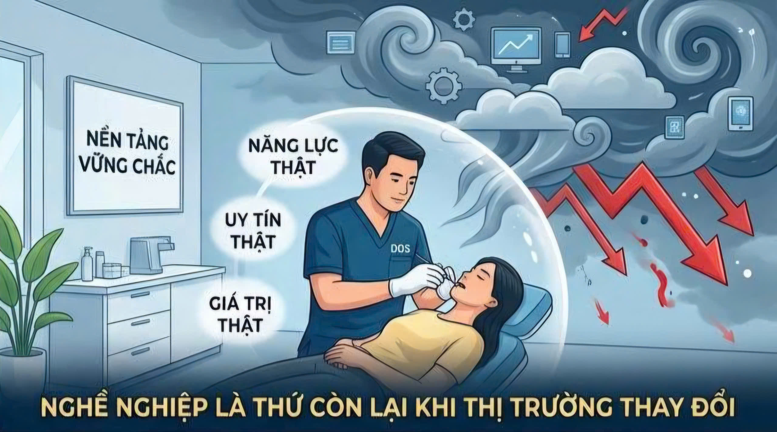 TRIẾT LÝ DDS SỐ 2 – DDS XÂY DỰNG NGHỀ NGHIỆP, KHÔNG CHỈ TẠO THU NHẬP