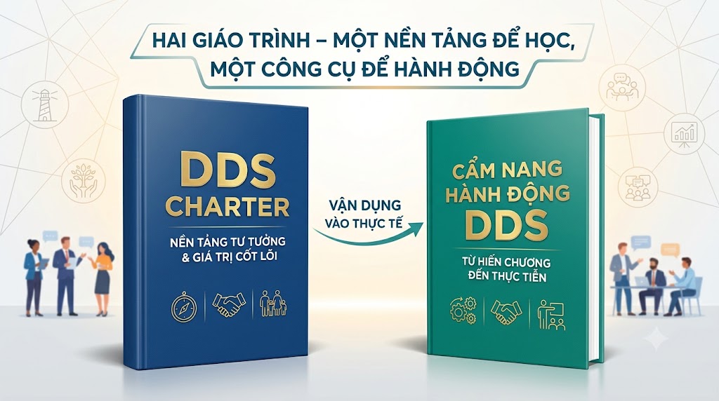 HỌC VÀ SỬ DỤNG HIẾN CHƯƠNG DDS NHƯ THẾ NÀO